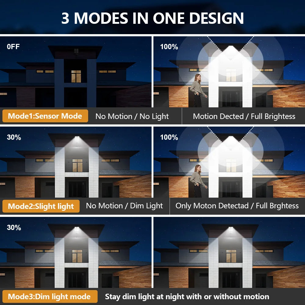 Smart Motion Sensor Wall Lights Outdoor Solar Lamp Garage Lamp Balcony Courtyard Decoration Porch Light Roadside Security Lights