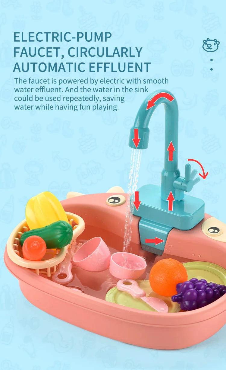 Kids Kitchen Sink Toys Simulation Electric Dishwasher Mini Kitchen Food Pretend Play House Toy Set Children Role Play Girl Toys