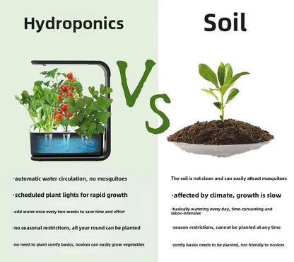 Home Intelligent Hydroponic Vegetable Planter Soilless Planting Equipment Hydroponic Vegetable Pots Plants Flowers Growing Boxes