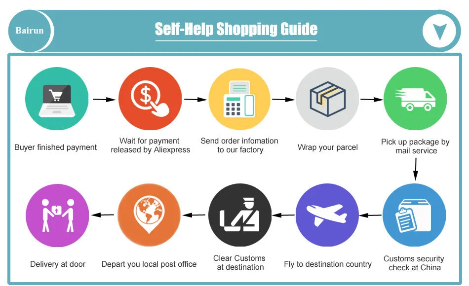 12V 7A 10L/min High Pressure Agricultural Electric Water Pump Water Sprayer Pumps Dual-Core Power Agricultural Electric