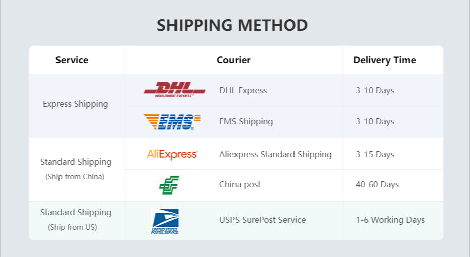 3 Pcs/set Fridge Moisture Absorbers Eliminator Odor Removal Balls Home Kitchen Tool Kitchen Accessories Drop Ship