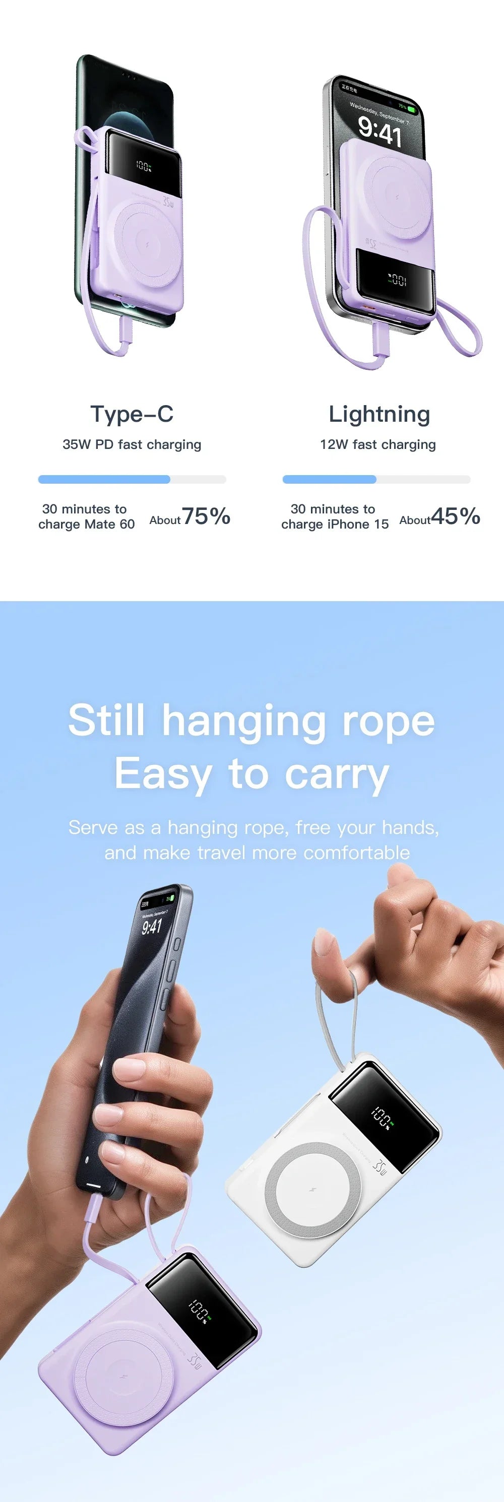 New Portable Built in Cables Magnetic Wireless Power Bank PD35W Fast Charging 20000mAh Large Capacity Powerbank for iPhone 16 15