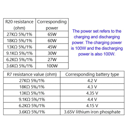 Daily Sale PD Power Bank 6-Port 21700 Two-Way Fast Charging Mobile Power Module For High Capacity 18650 Battery Assemble