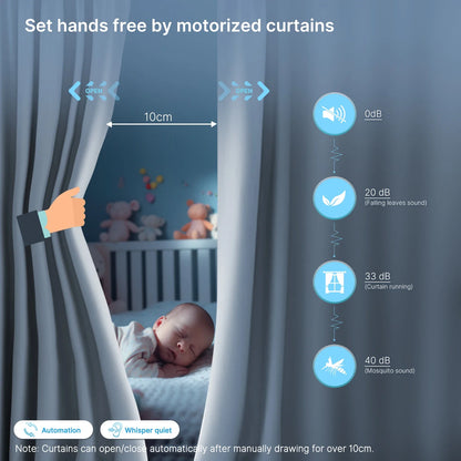 Smart Curtain Motor Electric WiFi and Zigbee Curtain Opener Remote Control For Curtain Track  Compatible with Alexa