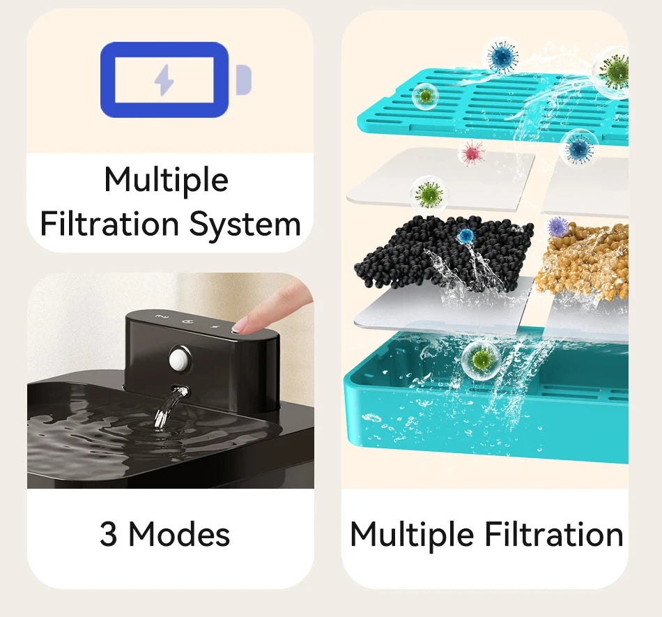 Wireless Automatic Cat Water Fountain 2600mAh Pet Water Dispenser For Dog Cat Infrared Sensor Smart Pet Drinkier Fountain