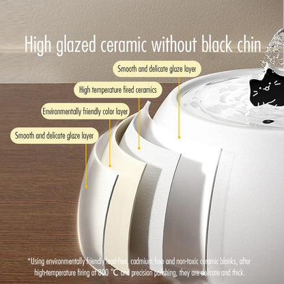 Automatic Pet Water Dispenser Electric Live Water Circulating Filter Ceramic Water Fountain For Cats Water Dispenser Accessories