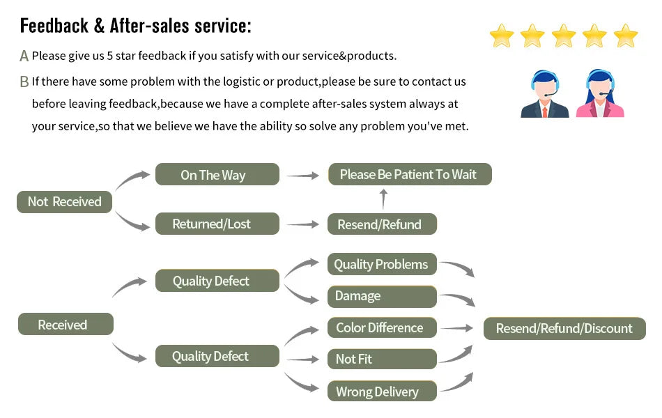 Reusable Shelf Liners Dustproof Pads EVA Cabinet Mat Dustproof and Non-slip Drawer Mat Waterproof Moisture-proof Drawer Mats