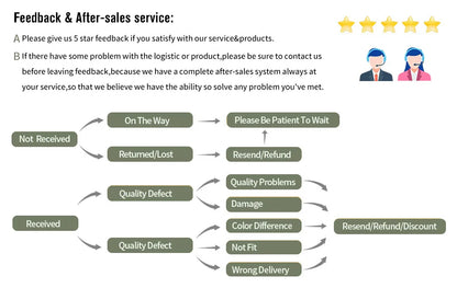 Reusable Shelf Liners Dustproof Pads EVA Cabinet Mat Dustproof and Non-slip Drawer Mat Waterproof Moisture-proof Drawer Mats