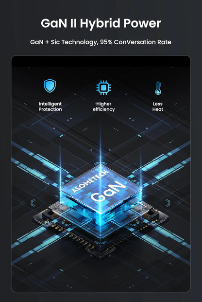 65W GaN USB Type C Fast Charger For Laptop PPS 45W PD QC 3.0 Quick Charge For iPhone 14 13  Samsung Xiaomi Realme Phone Charger