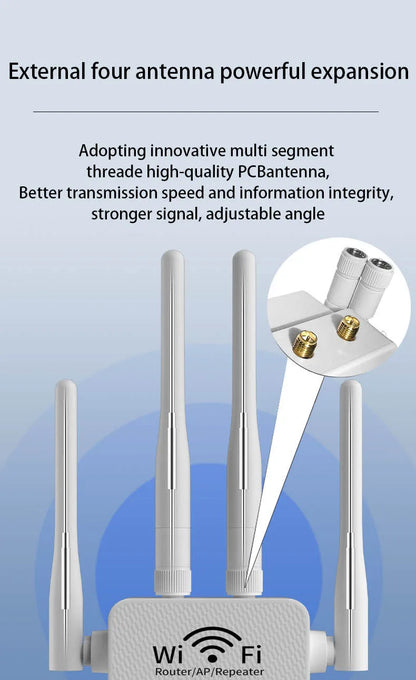 WiFi signal booster amplifier extender supports WiFi 6 repeaters 3000+square feet, 5GHz/2.4GHz,high-speed signal boosters