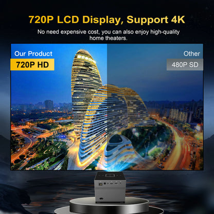 Portable Projector Wifi Bluetooth Led Smart Voice Remote Control Digital Projector Full HD 1080P Projector 4k Game Projectors