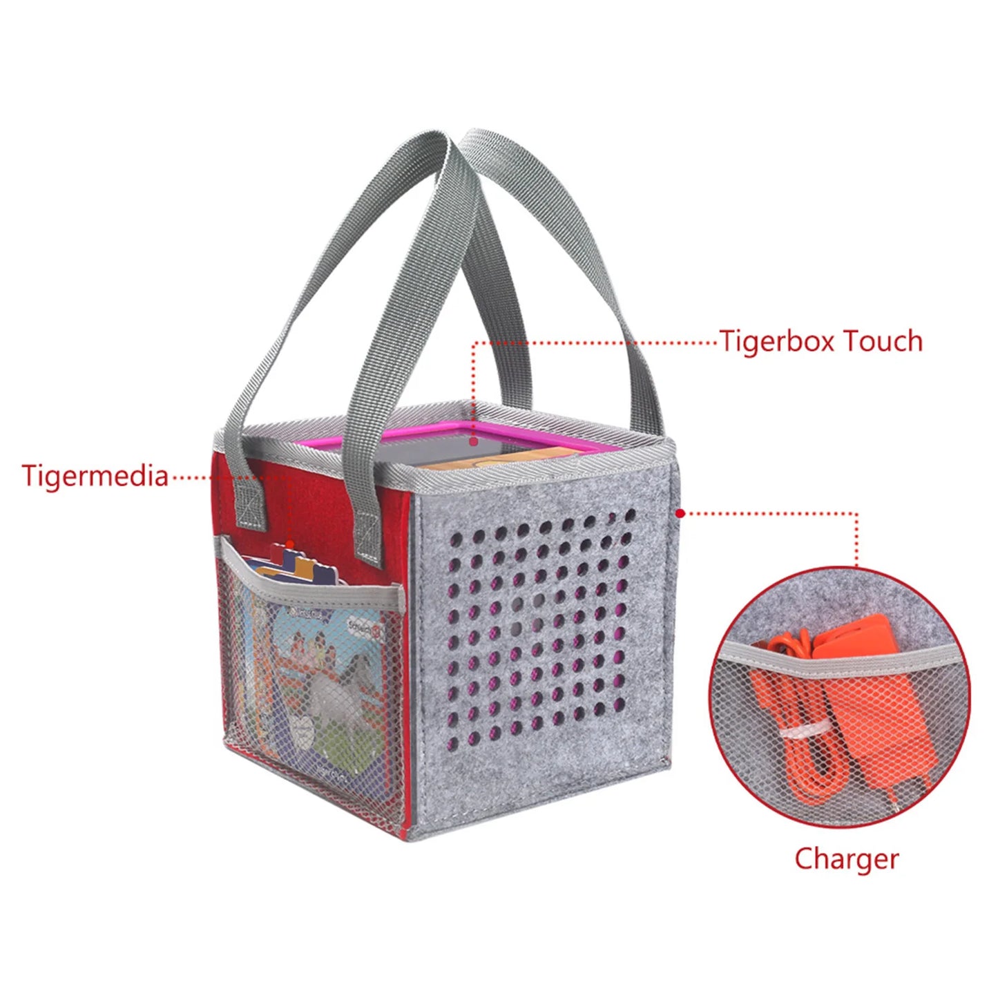 Bag For Tigermedia TigerboxTouch Streaming Box Music Box Organiser For Tiger Box Media Streaming Musical Storage Box