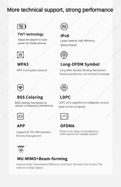 TP-Link Wi-Fi7 BE5100 Ceiling Access Point Range Wireless AP 5G Router Signal Booster POE  Wifi Booste Extender Long Range