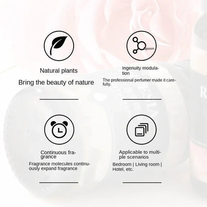 Essential Oils 12 Scents Meditation for Aromatherapy Diffuser Air Humidifier Aromatherapy Air Freshener Perfume Essential Oils