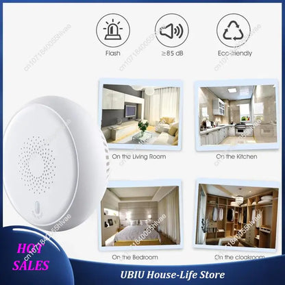 Tuya Smart Zigbee 3.0 Fire Alarm Smoke Detector Tuya Smart Fire Alarm Smoke Detector 2.4Ghz High Sensitivity Smoke Sensor-Best S