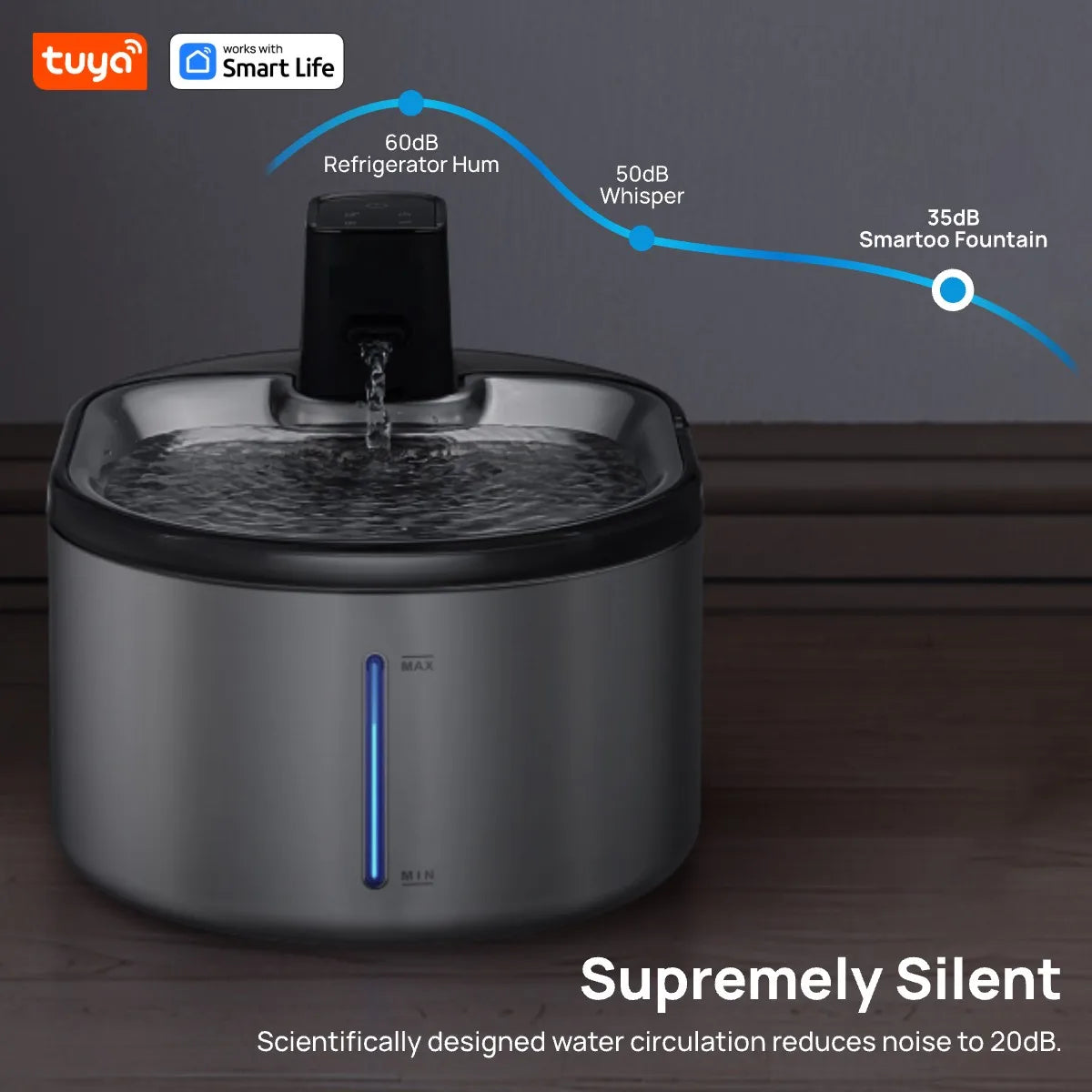 TuyaSmart Cat Fountain Battery Operated,Cat Water FountainSUS304Radar Sensing withMotion Sensor,Ultra Quiet PumpMulti-Filtration