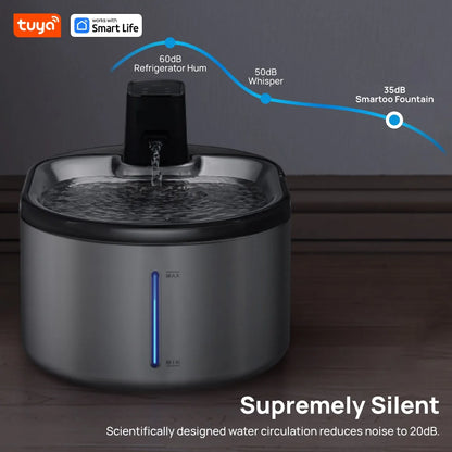 TuyaSmart Cat Fountain Battery Operated,Cat Water FountainSUS304Radar Sensing withMotion Sensor,Ultra Quiet PumpMulti-Filtration