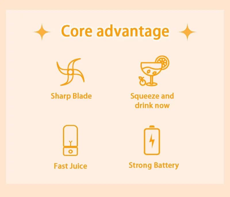 Portable Fruit Juice Blenders Summer Personal Electric Mini Bottle Home USB 6 Blades Juicer Cup Machine For Kitchen Dropshipping