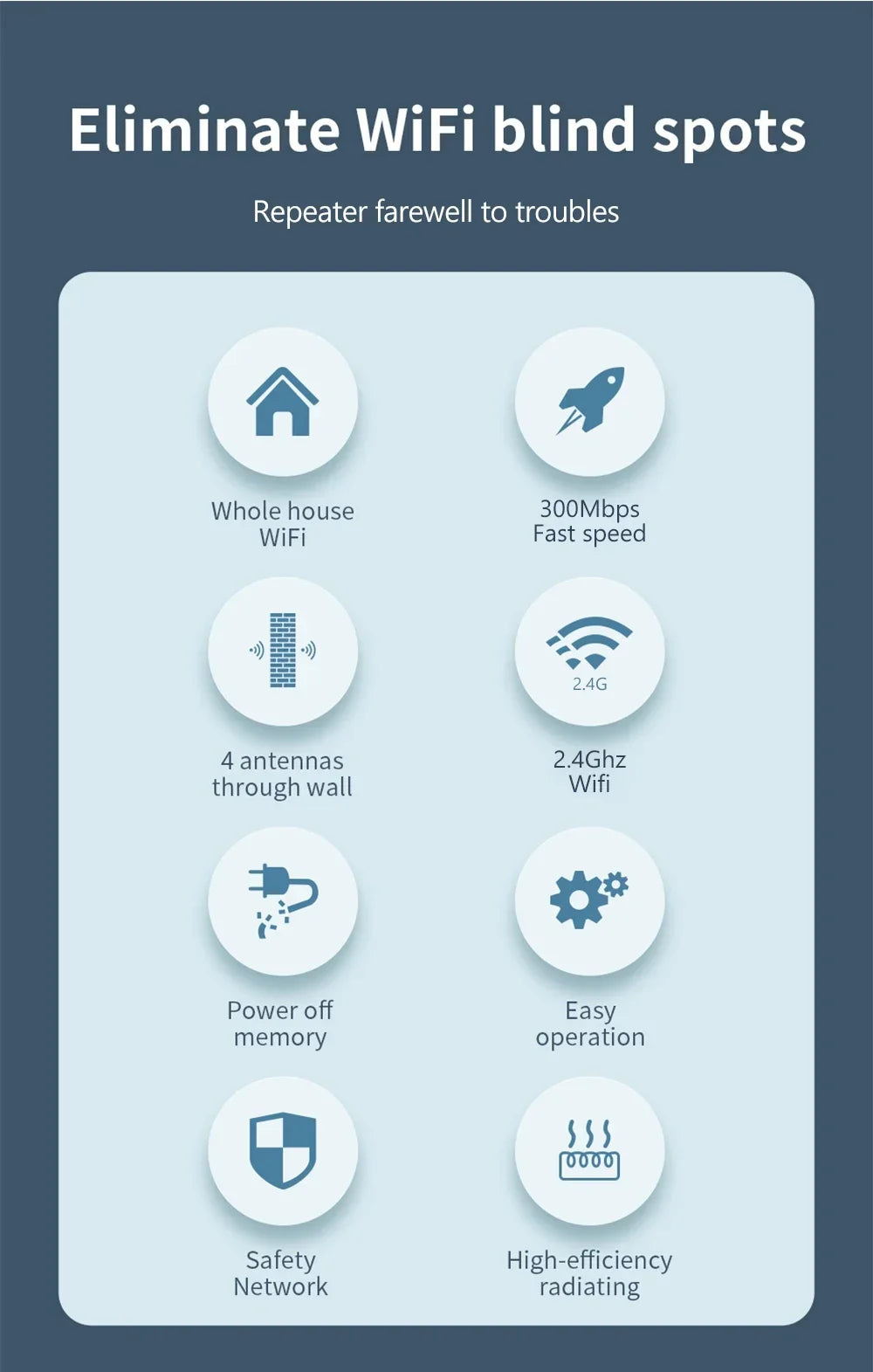 300Mbps Wireless WiFi Repeater 2.4G Signal Router 802.11N Long Range Wireless WiFi Extender Amplifier WIFI Booster