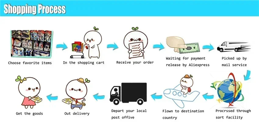 100/50/40/20PCS Pet Diaper Pads Absorbent Odor-Control Quick Dry Puppy Dog Training Pee Mats Pet Supplies Dog Toilet Disposable