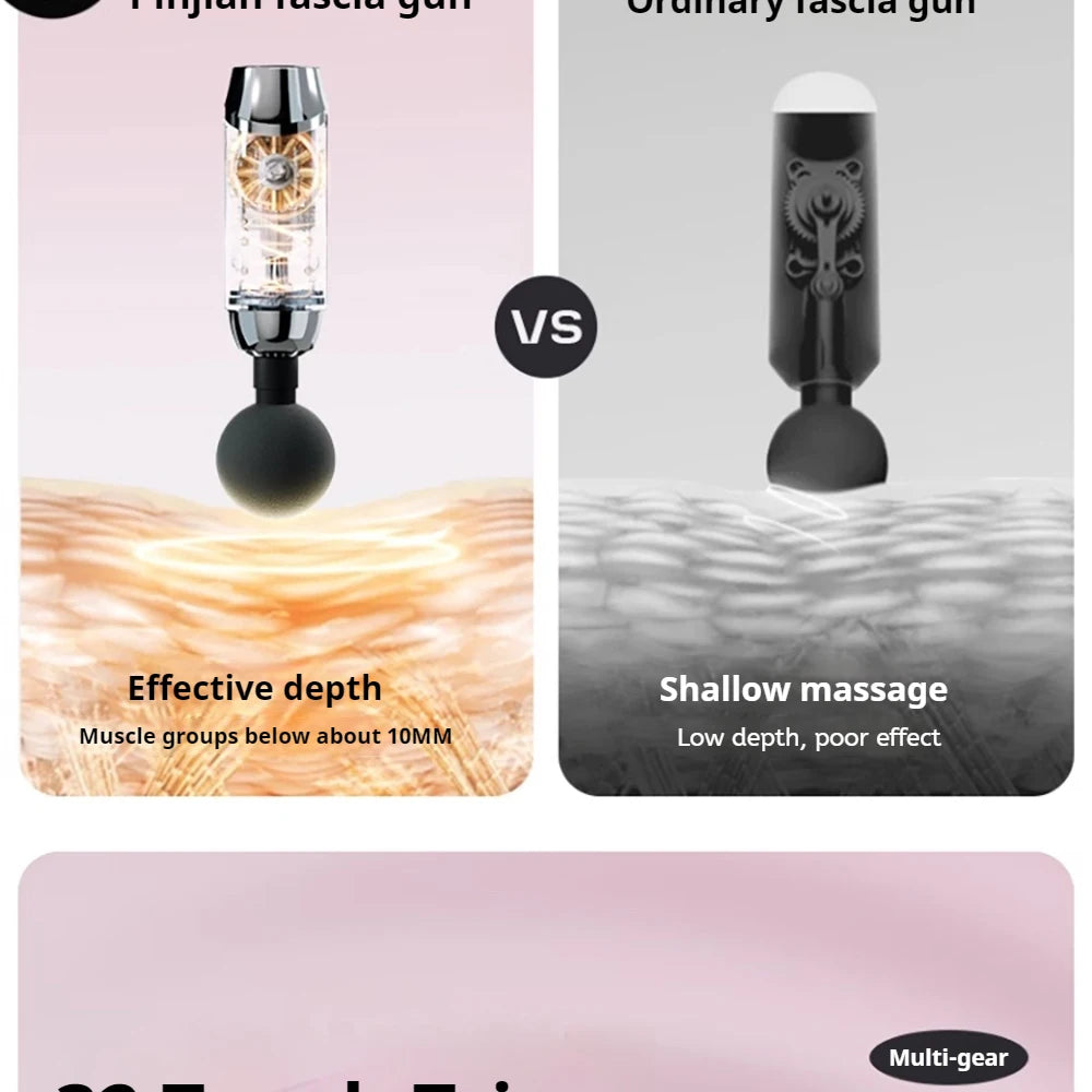 Mini Massage Gun Deep Tissue Muscle Relief Electric Portable for Home Gym Sports Recovery Rechargeable Tool