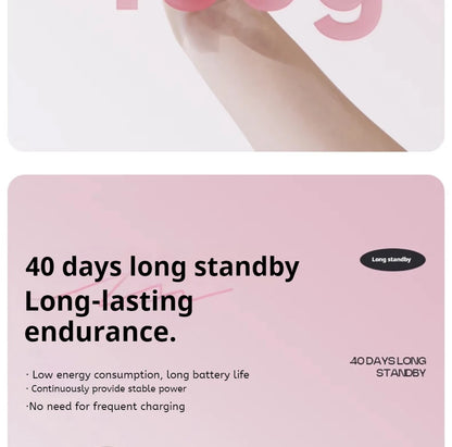 Mini Massage Gun Deep Tissue Muscle Relief Electric Portable for Home Gym Sports Recovery Rechargeable Tool