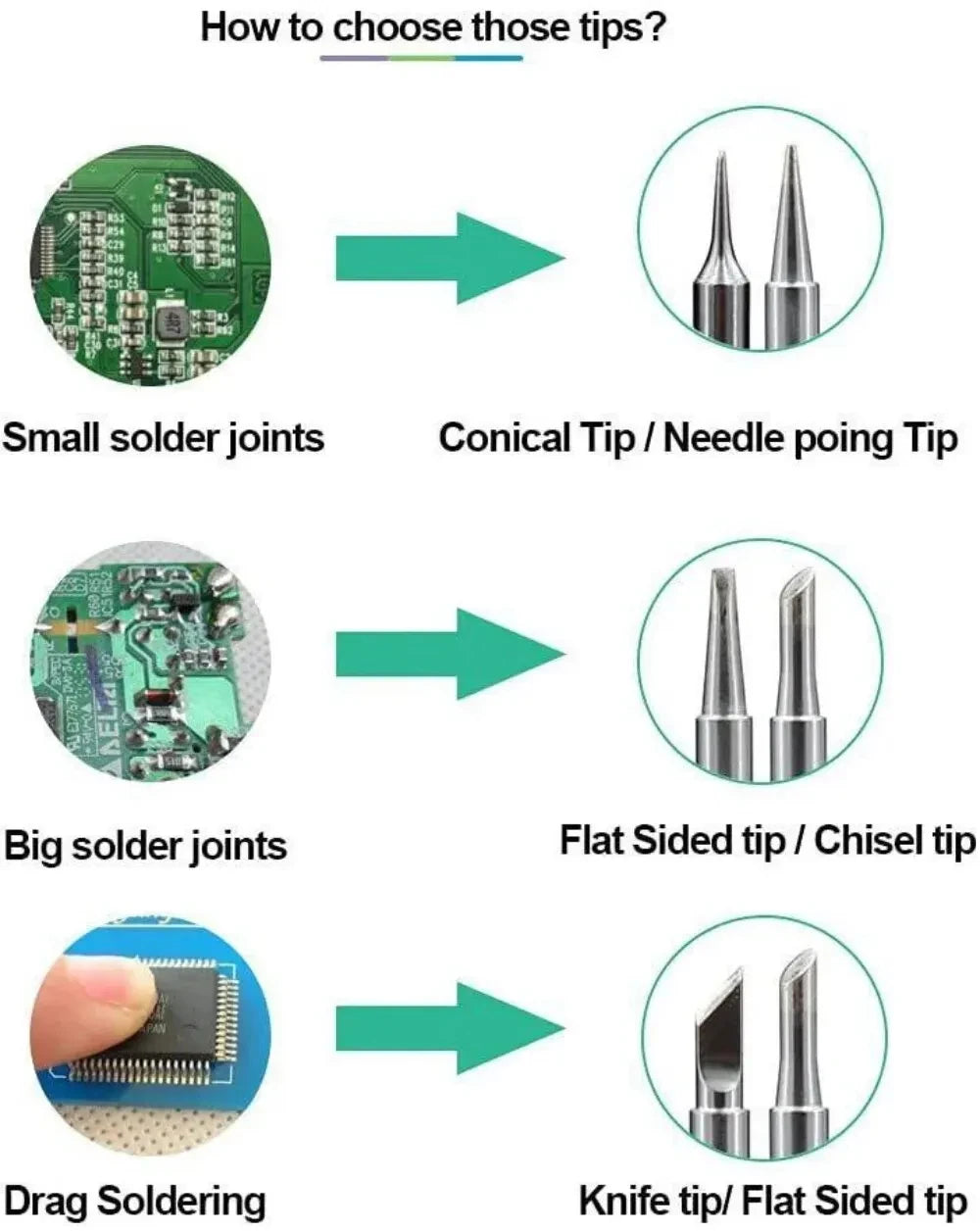 New Electric Soldering Iron 60W Adjustable Temperature Replaceable Soldering Iron Head Soldering Iron Pen Welding Kit