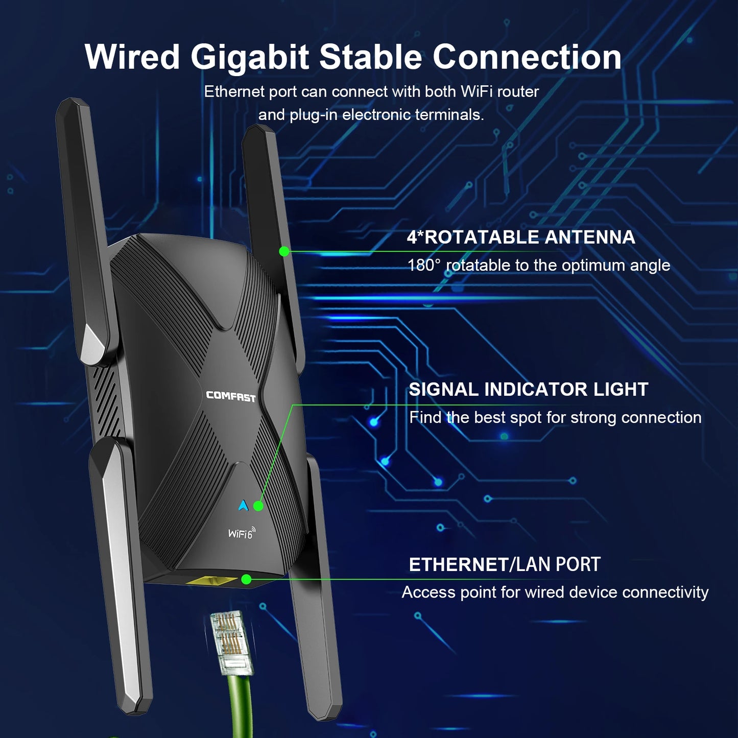 Comfast WiFi 6 Range Extender AX1500 2G&5GHz Dual Band WIFI6 Repeater 4*3dBi Antena Long Distance Range Signal Expansion Amplife
