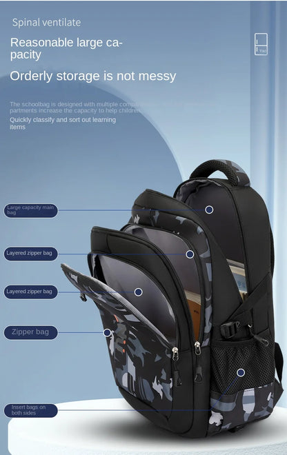 School Rolling backpack bag School Bags with wheels Student wheeled Backpacks for boys Children School Trolley Bag Waterproof