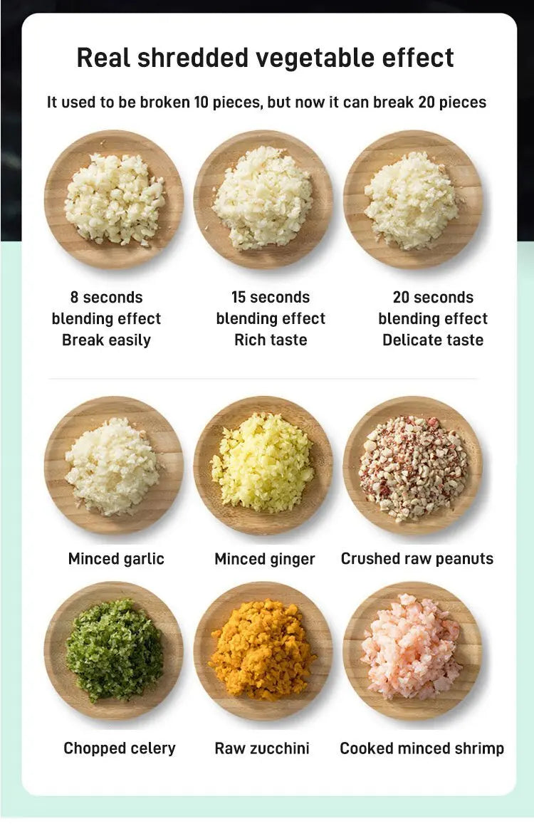 Home Electric Vegetable Cutter Vegetable Chopper Automatic Chopper Slicer Multifunctional Gatling Chopper Garlic Mincer