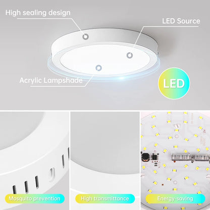 Led Ceiling Lamp Modern Ceiling Chandelier 220V Led Panel Lighting Fixture For Bedroom Kitchen Home Ultra Thin Ceiling Lights