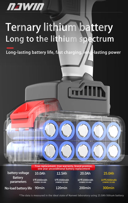 NANWEI Cordless Reciprocating Saw Adjustable Speed Electric Saw Saber Saw Portable for Wood Metal Cutting Saw