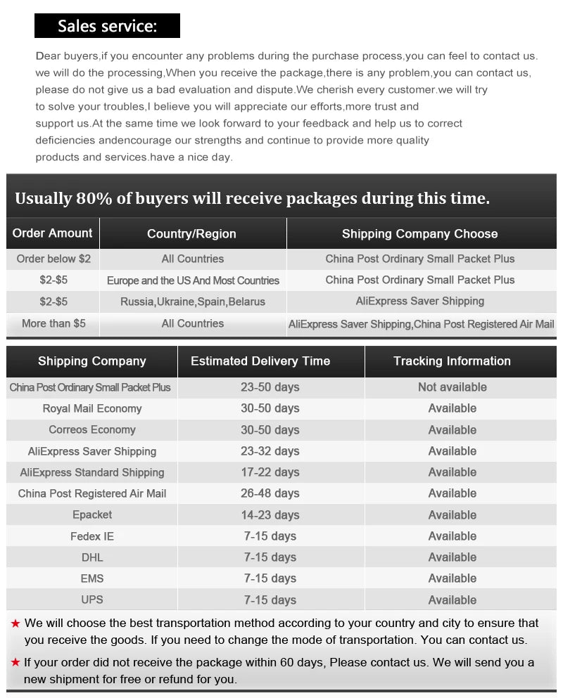 Jewelry Making Supplies Kit with Jewelry Making Tools Earring Charms Jewelry Wires Jewelry Findings Jewelry Making and Repair