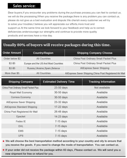 Jewelry Making Supplies Kit with Jewelry Making Tools Earring Charms Jewelry Wires Jewelry Findings Jewelry Making and Repair