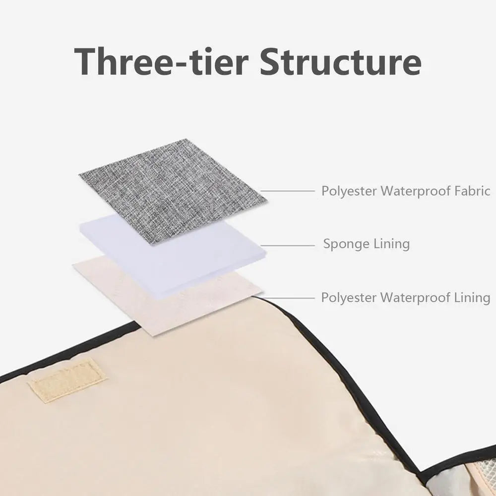 Travel Diaper Changing Mat Waterproof Folding Diaper Organizer Bag Lightweight Changing Mat For Parks Shopping Malls Restaurants