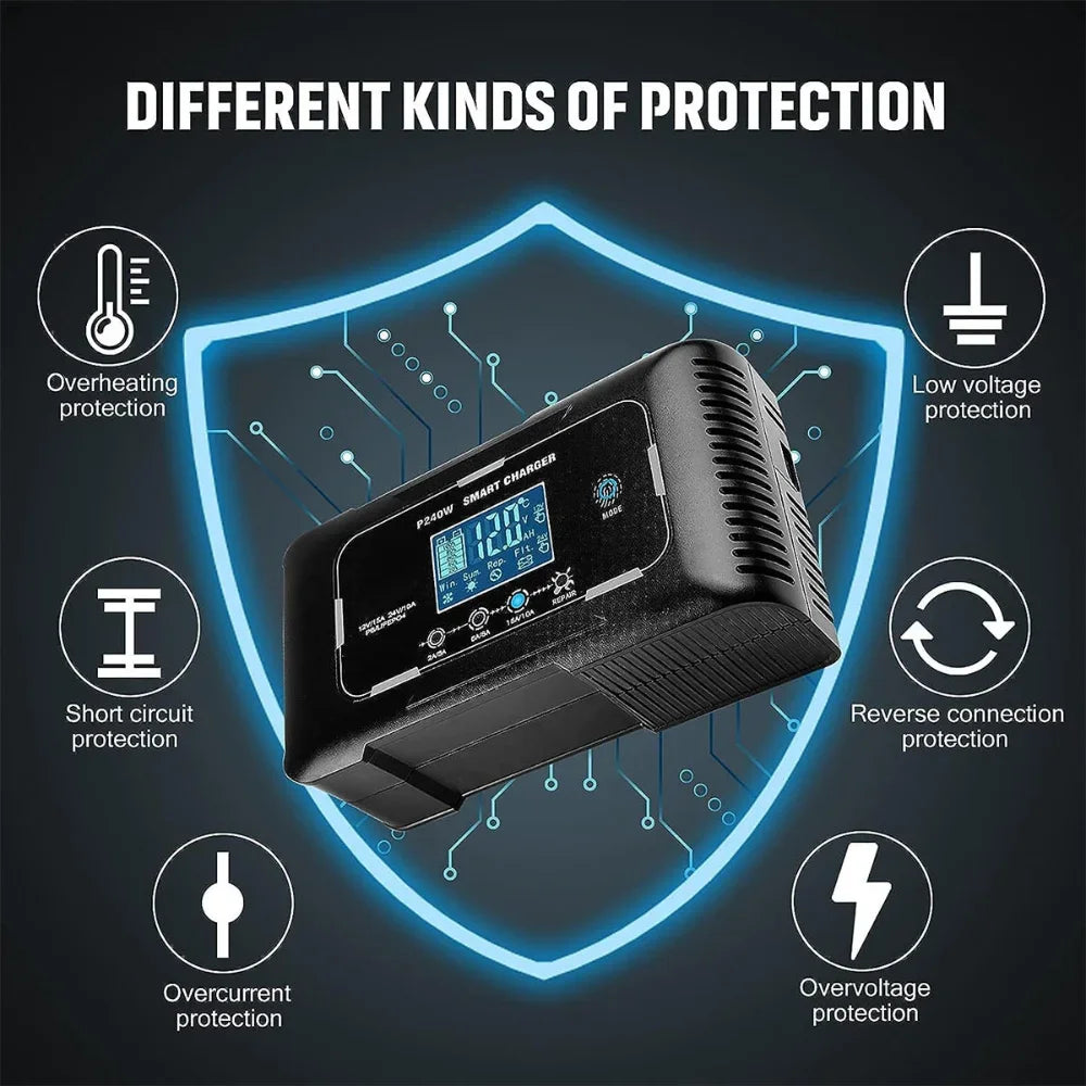 Intelligent Restoration Car Battery Charger 12V/15A 24V/10A Smart Charger for Automobile and Motorcycle Lead-Acid Battery