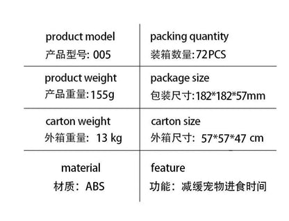 Pet Slow Food Bowl Dog Anti-choking Anti-slip Anti-tipping Slow Food Basin Small Medium-sized Pet Supplies