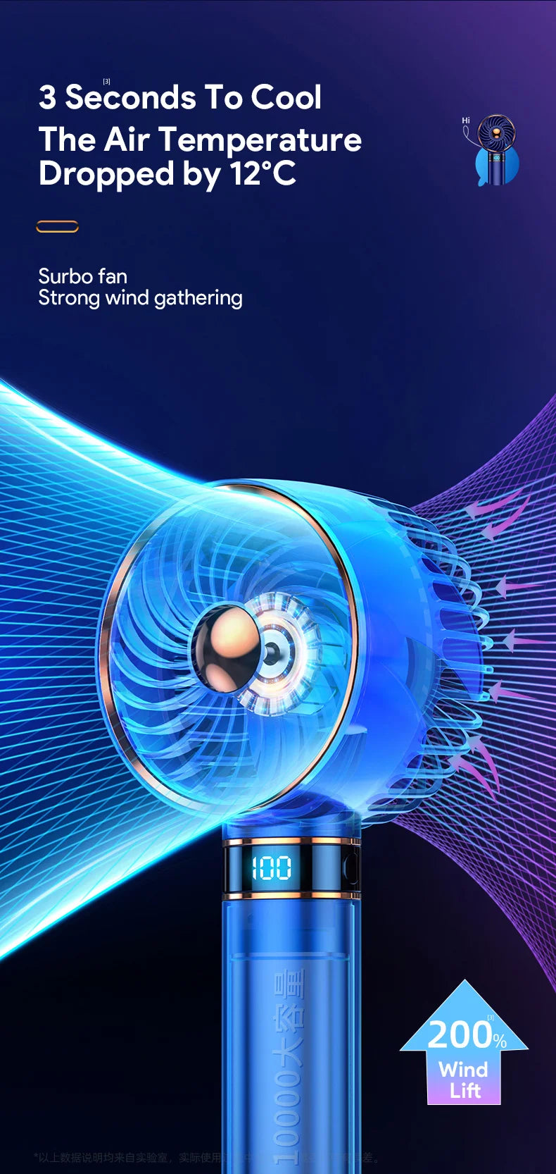 Hand Fan 2024 New Handheld Mini Fan USB 5000mAh Rechargeable Mini Portable Small Pocket Fan Data Display