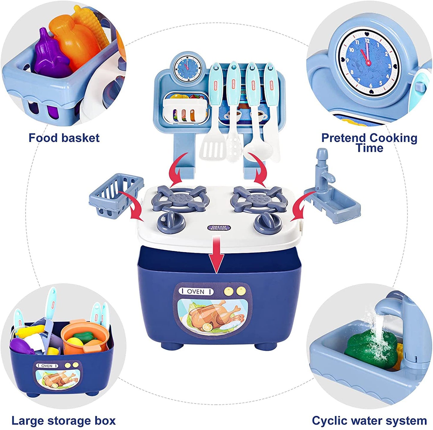 Kitchen Toys Imitated Chef Light Music Pretend Cooking Food Play Dinnerware Set Safe Cute Children Girl Toy Gift Fun Game Gifts