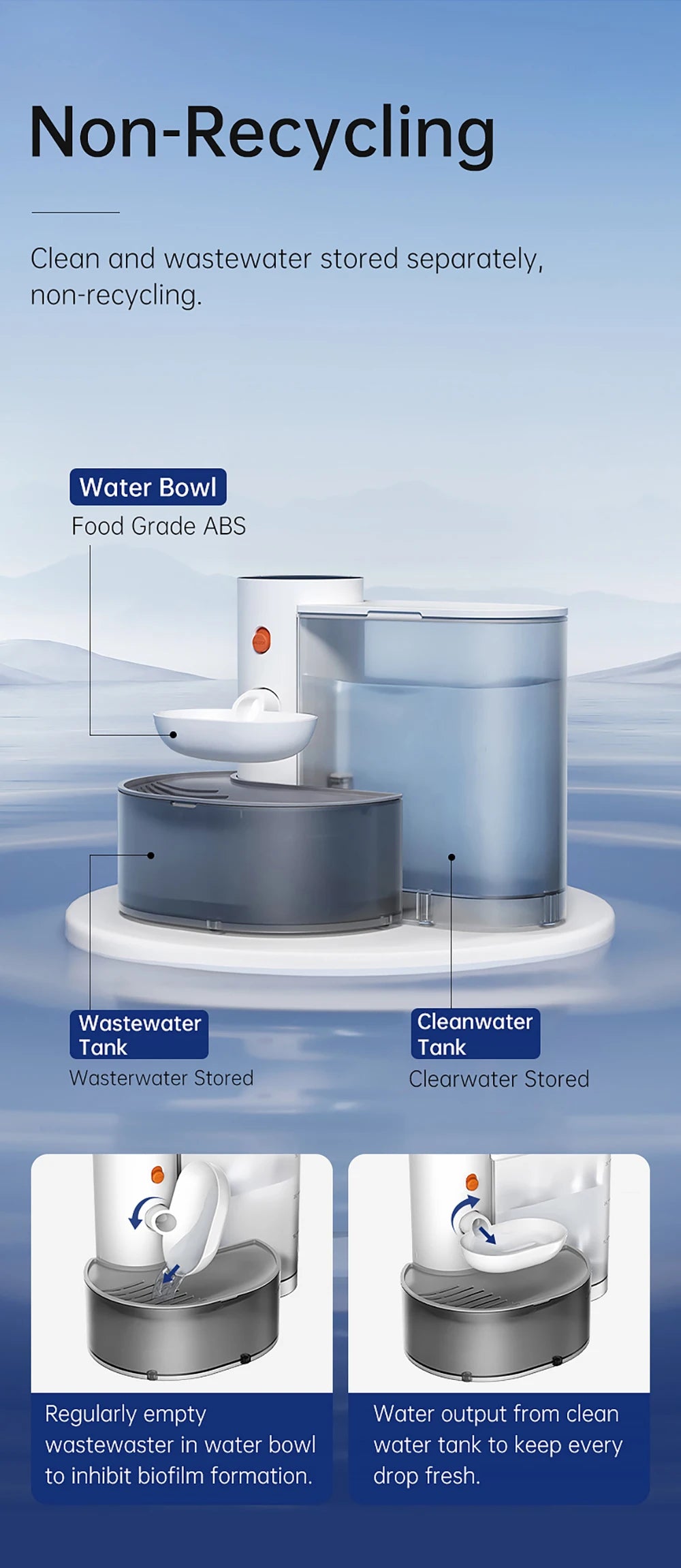 3L Pouring Cat Water Dispenser Flowing Water Charging Automatic Water Feeder Smart Pet Water Dispenser Can Set Amount of Water