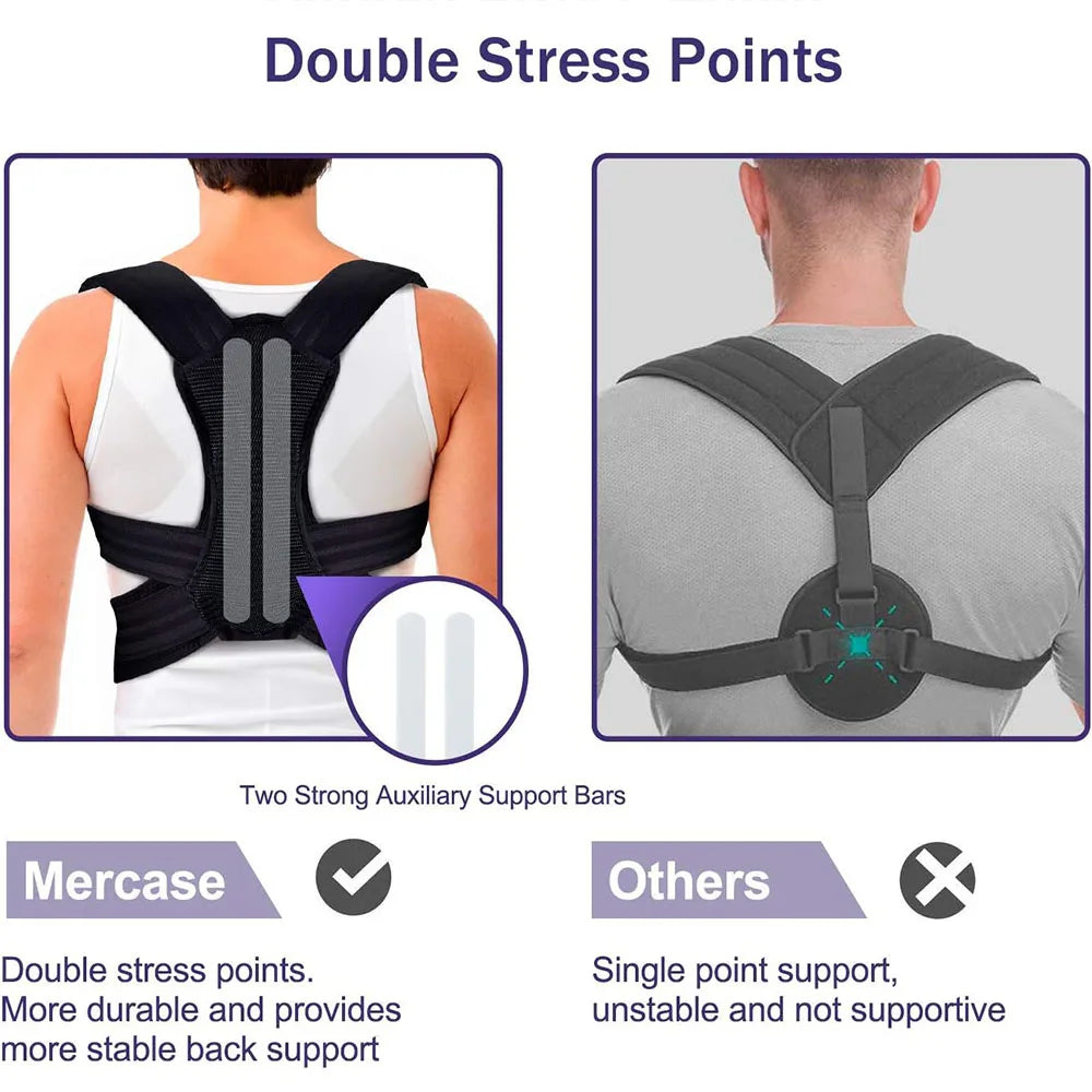 Posture Corrector for Men and Women, Back Brace for Posture, Adjustable and Comfortable, Pain Relief for Back,Shoulders,Neck