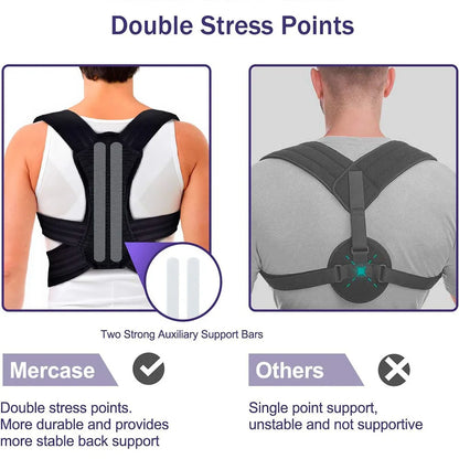 Posture Corrector for Men and Women, Back Brace for Posture, Adjustable and Comfortable, Pain Relief for Back,Shoulders,Neck