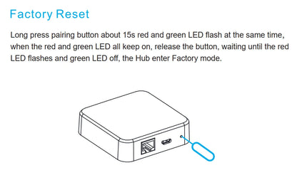 Zigbee 3.0 Wired Gateway Hub Smart Home For eWeLink APP Control RJ45 Ethernet Bridge Work with Alexa Home Assistant Zigbee2MQTT