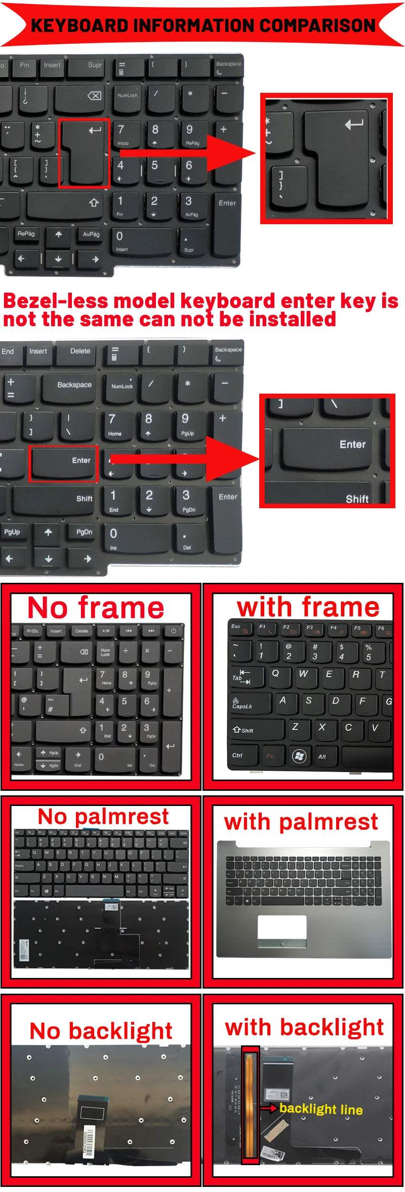 US/Spanish/Latin laptop keyboard For Lenovo ideapad 1-14IGL05 -14ADA05 -14AST-05 V14-ADA V14-ARE V14-IGL V14-IIL V14-IKB V14-IWL