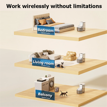 HHO-3L Wireless Pet Water Fountain Rechargeable Dump Water Feeder Timed Smart No Filter Required