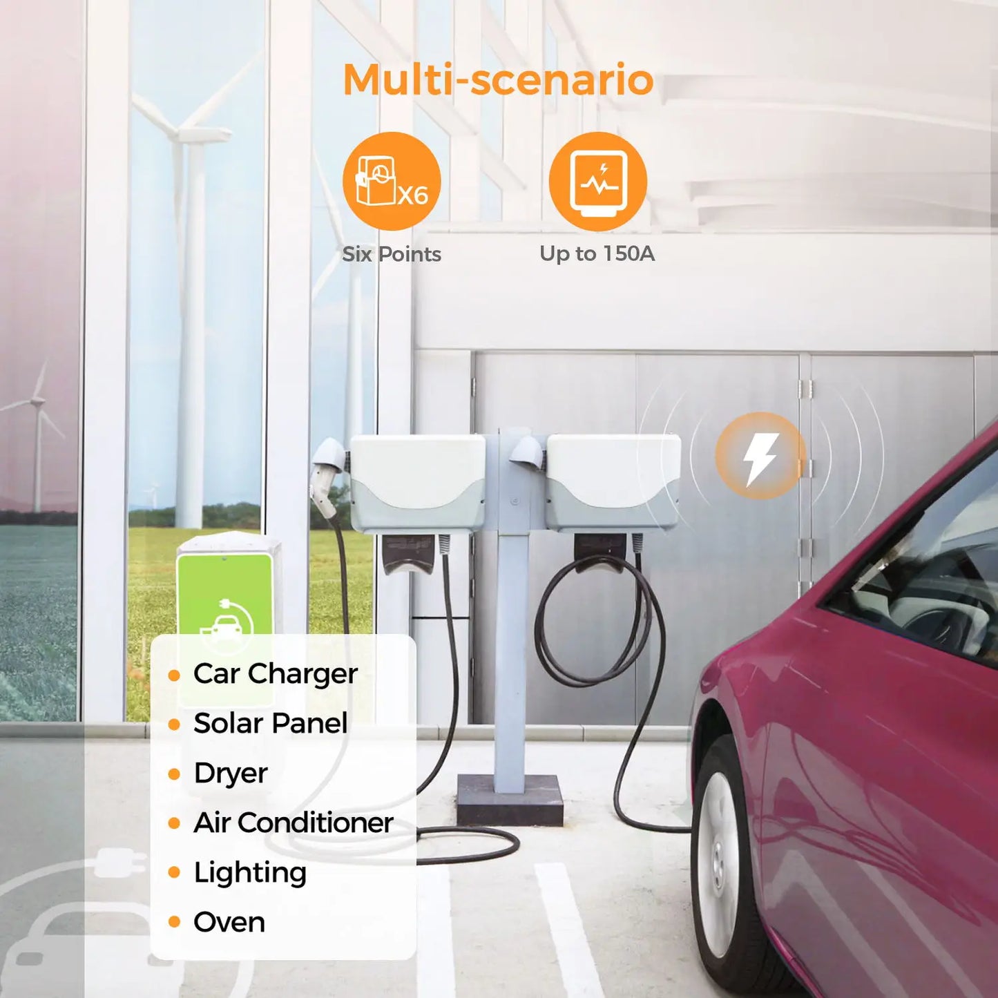 Refoss Smart Energy Monitor with Energy Measurement EM06 WLAN Power Meter 3 Phase Smart Meter with 6 Measuring Channels 150A