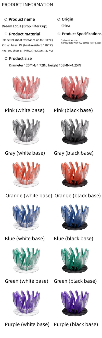 YRP Coffee maker V&60 Reusable Coffee Dripper Resin Coffee Filter  Barista tools Coffee Brewing Coffee Funnel V02 1-4Cups