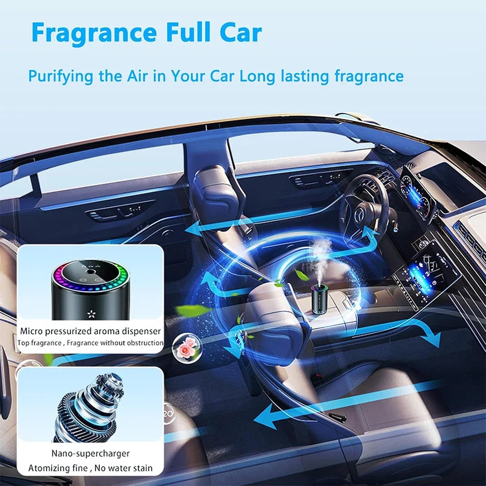 Caer Car Electric Air Diffuser Smart Aroma Mist Aromatherapy Starry Sky Top Air Freshener Removing Odor Eliminator Interior Tool