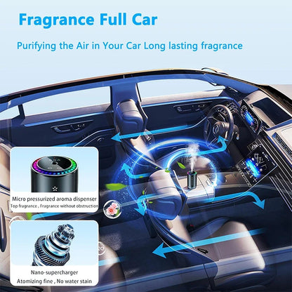 Caer Car Electric Air Diffuser Smart Aroma Mist Aromatherapy Starry Sky Top Air Freshener Removing Odor Eliminator Interior Tool