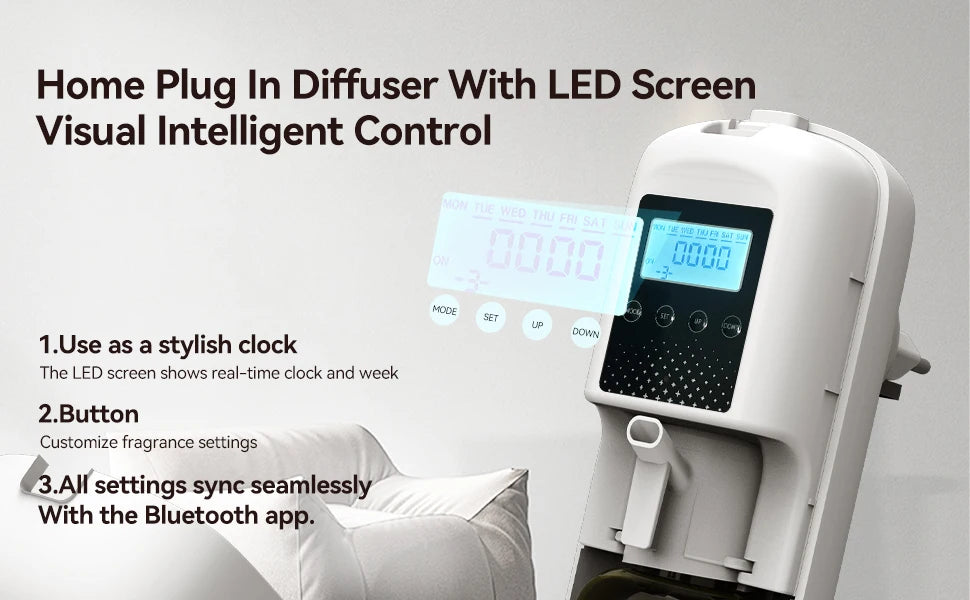 Smart Essential Oil Diffuser Home Plug In Diffuser With LED Screen Visual Intelligent Control with Timer for Home Office Hotel